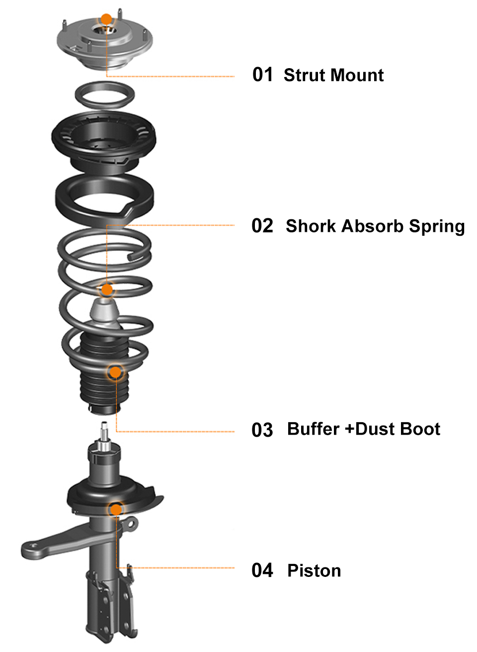 PERFECTRAIL Montaje de puntal-Estructura